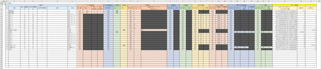 Excel,機能,生産技術,生産管理