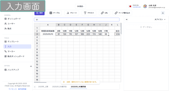 チャートを選択